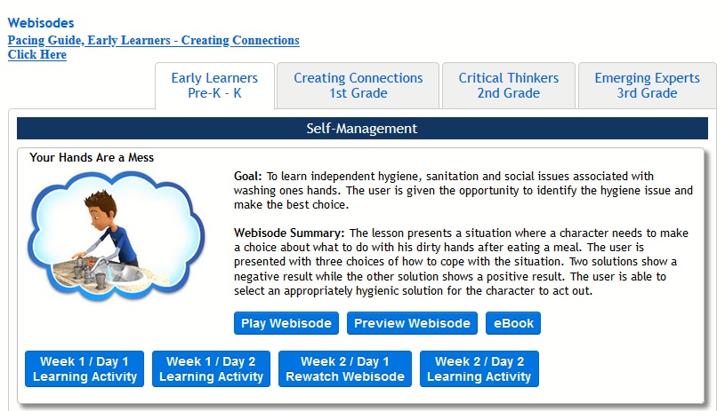 Turn-key Curriculum